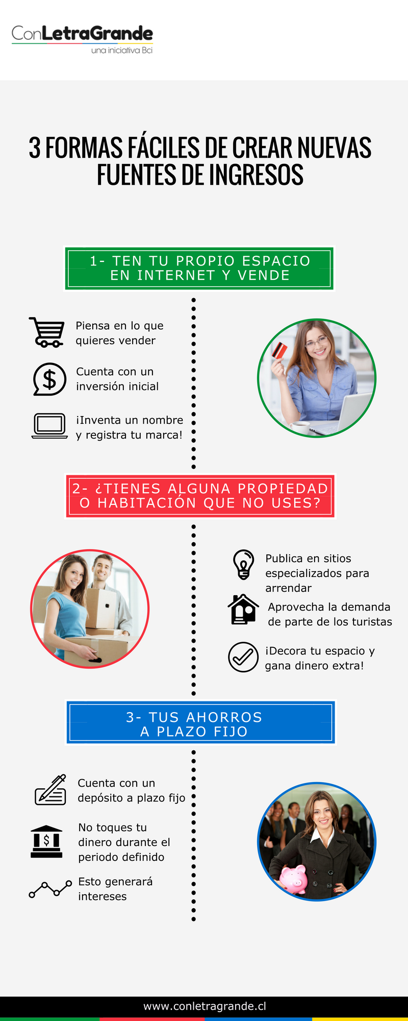 3 buenas practicas para crear otras fuentes de ingreso-2 (1).png