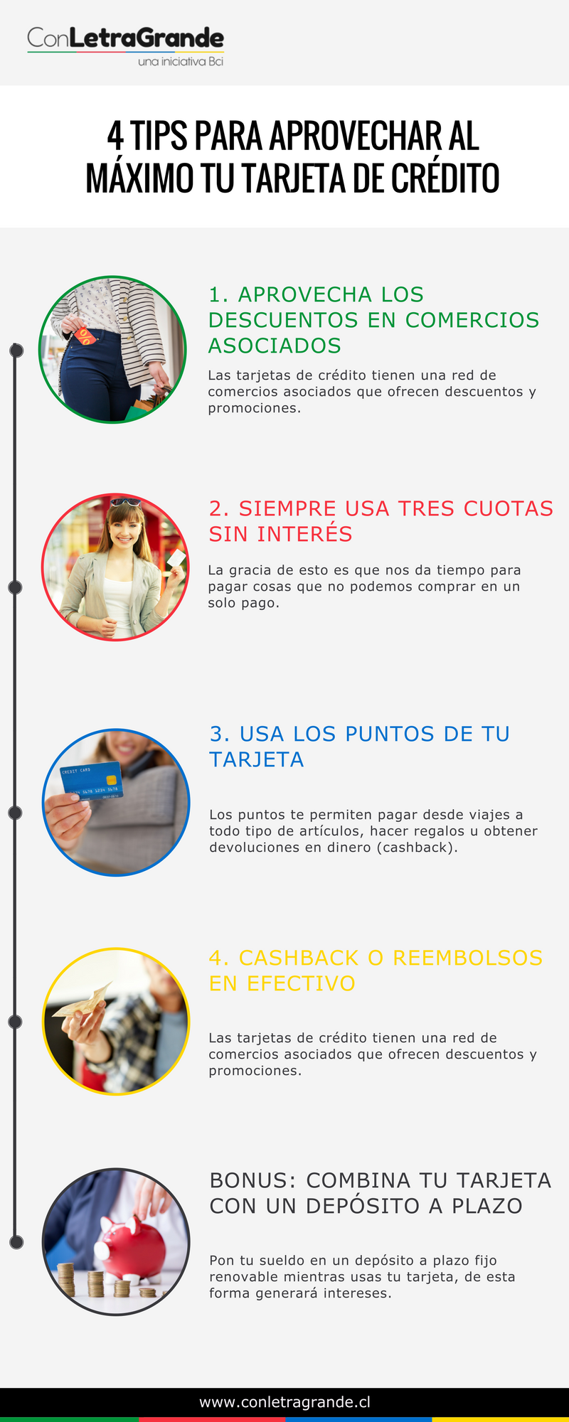 Recompensas y beneficios de la tarjeta, Sugerencias útiles