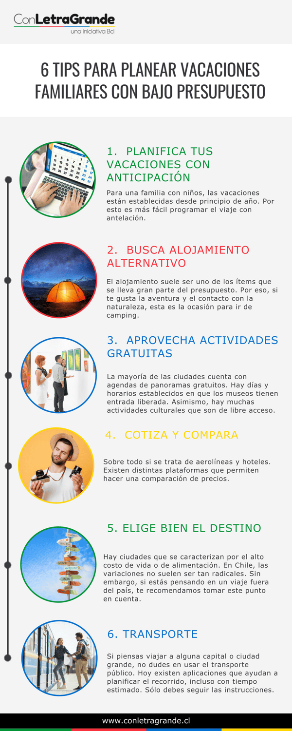 6_TIPS_PARA_PLANEAR_VACACIONES_FAMILIARES_CON_BAJO_PRESUPUESTO