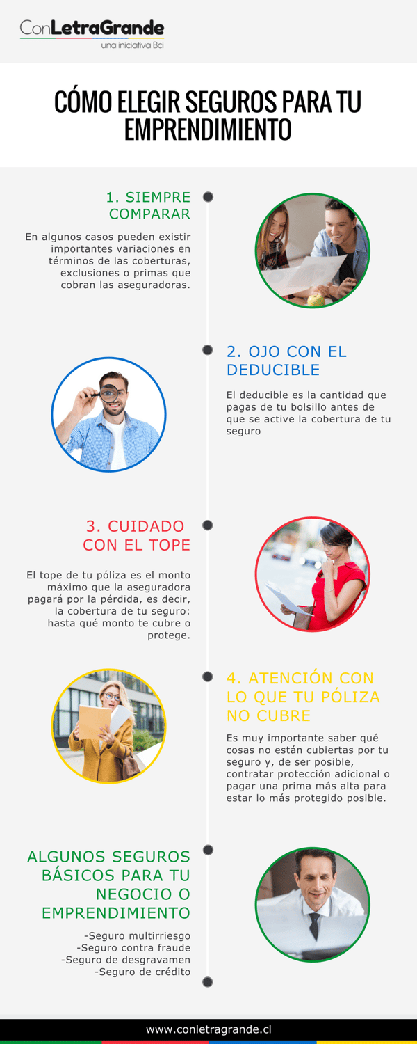 CÓMO_ELEGIR_SEGUROS_PARA_TU_EMPRENDIMIENTO_(1)