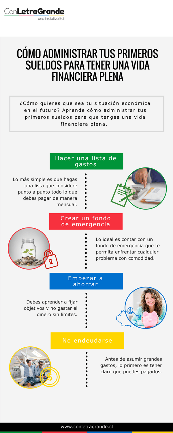 Cómo administrar tus primeros sueldos