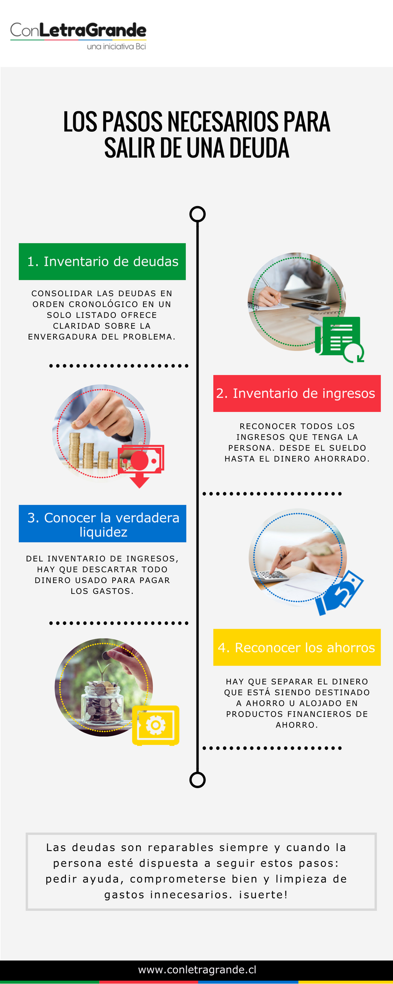 Los pasos necesarios para salir de una deuda (1).png
